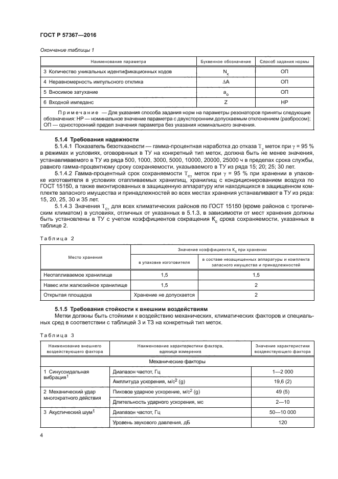 ГОСТ Р 57367-2016