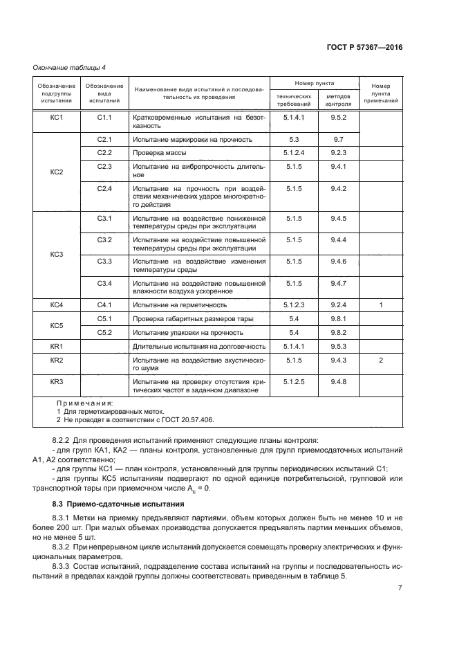 ГОСТ Р 57367-2016