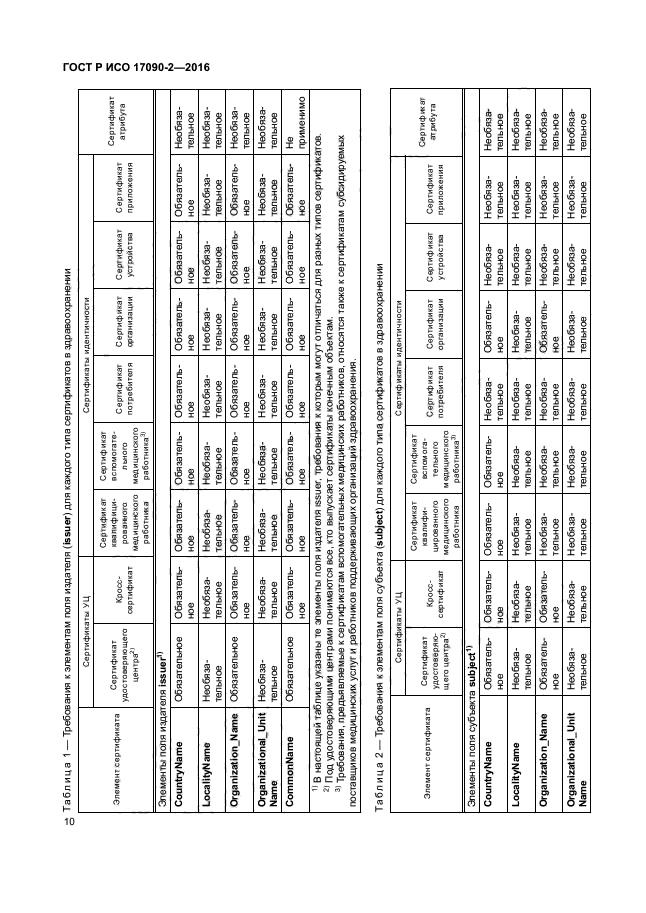 ГОСТ Р ИСО 17090-2-2016