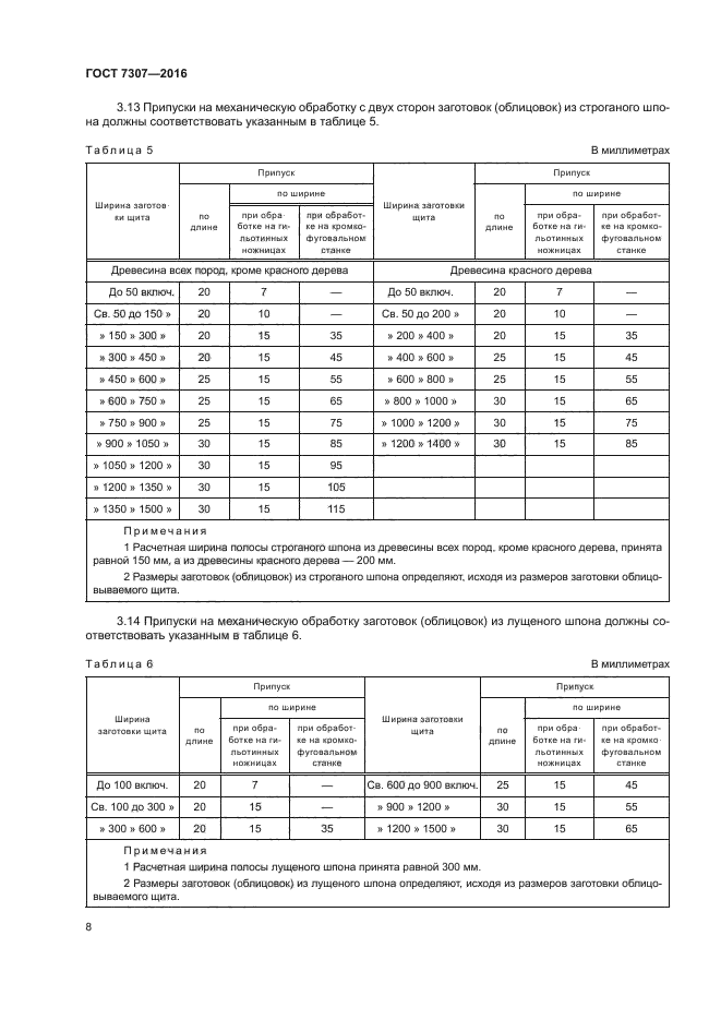 ГОСТ 7307-2016