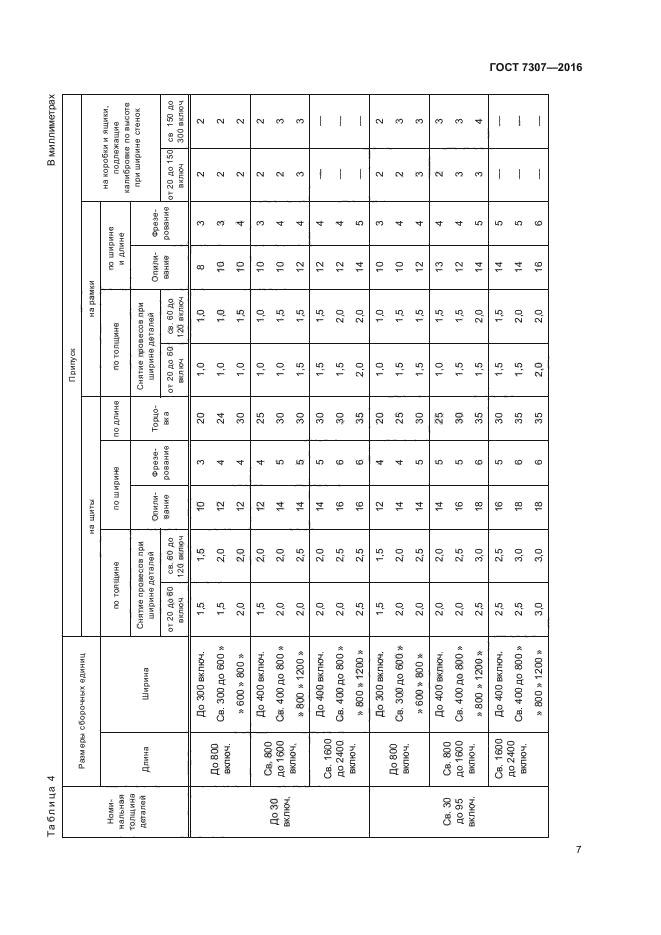 ГОСТ 7307-2016