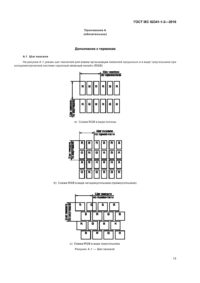 ГОСТ IEC 62341-1-2-2016