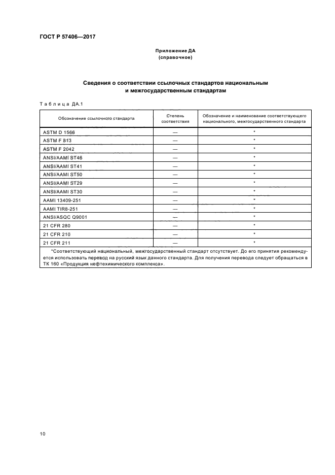 ГОСТ Р 57406-2017