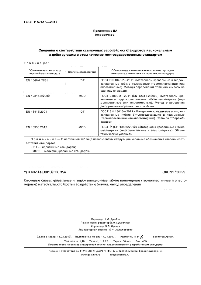 ГОСТ Р 57415-2017