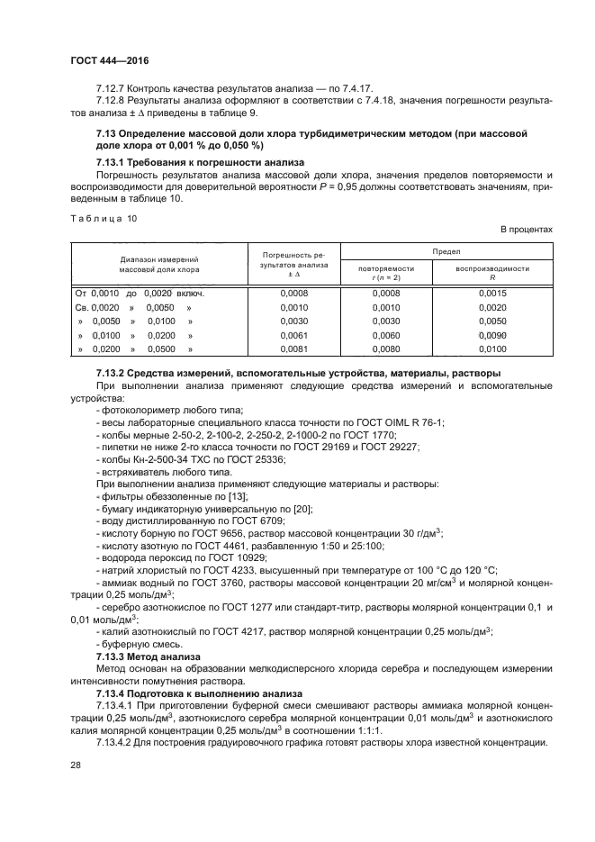 ГОСТ 444-2016