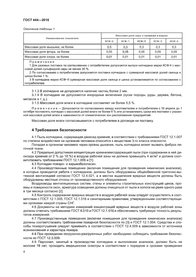 ГОСТ 444-2016