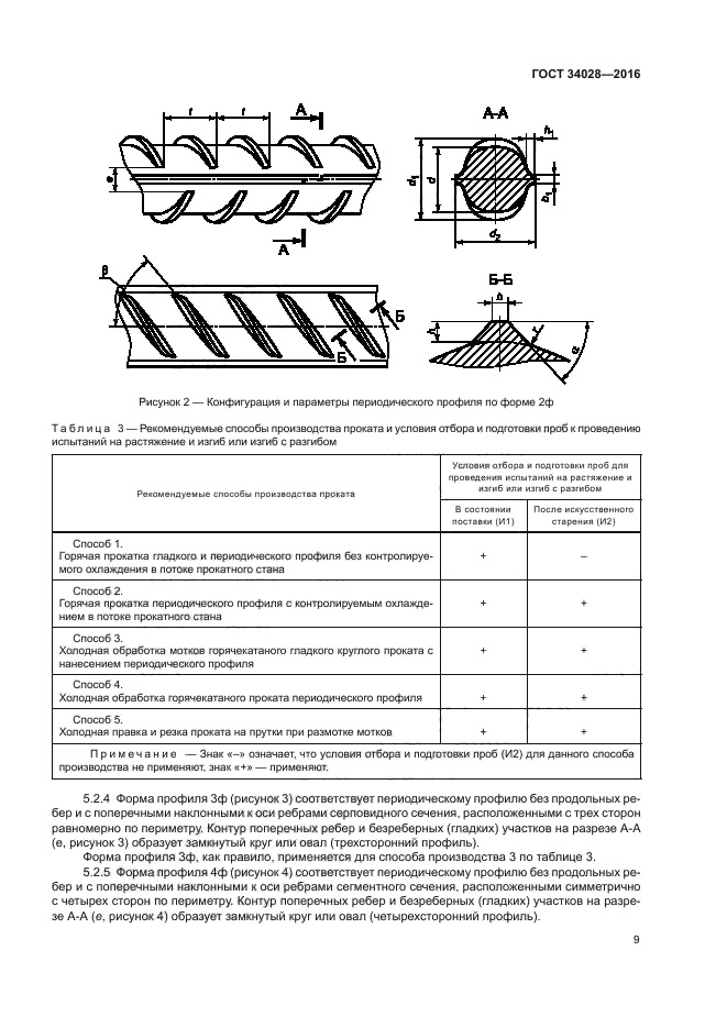 ГОСТ 34028-2016