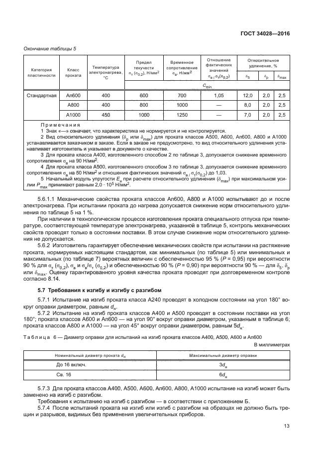 ГОСТ 34028-2016