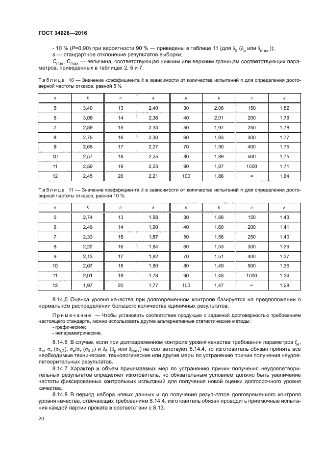 ГОСТ 34028-2016