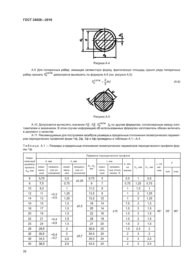 ГОСТ 34028-2016