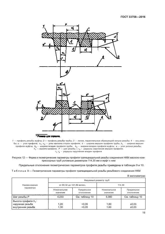 ГОСТ 33758-2016