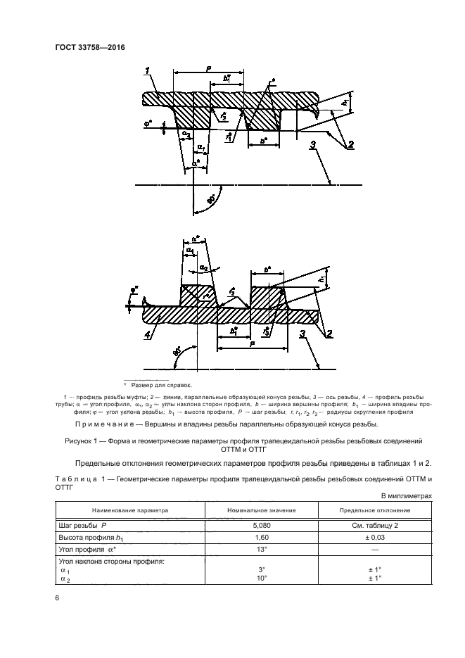 ГОСТ 33758-2016