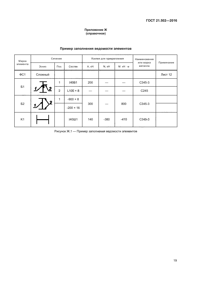 ГОСТ 21.502-2016