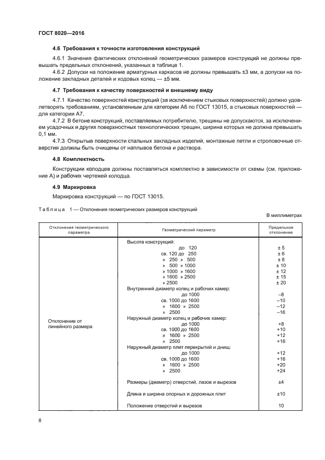 ГОСТ 8020-2016