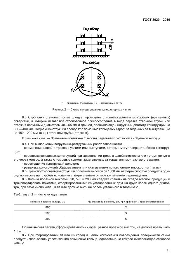 ГОСТ 8020-2016