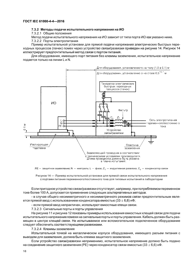 ГОСТ IEC 61000-4-4-2016