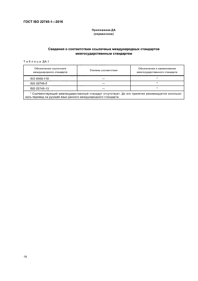 ГОСТ ISO 22745-1-2016