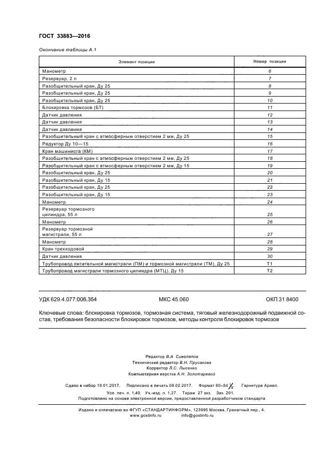 ГОСТ 33883-2016