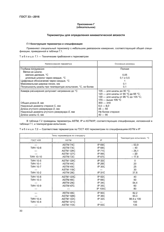 ГОСТ 33-2016