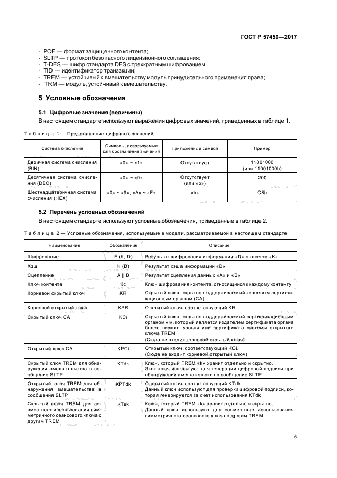 ГОСТ Р 57450-2017