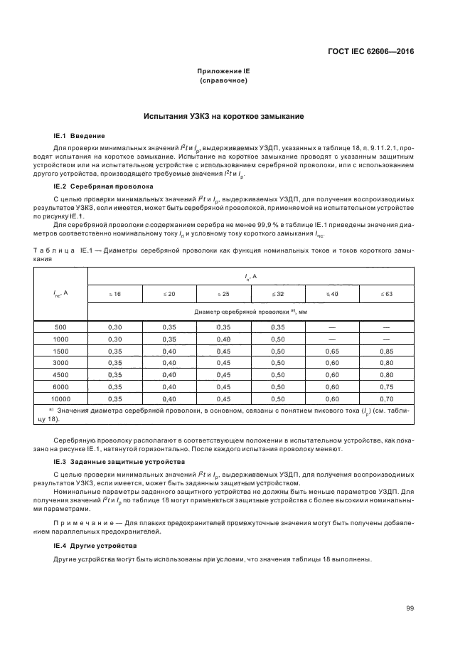 ГОСТ IEC 62606-2016