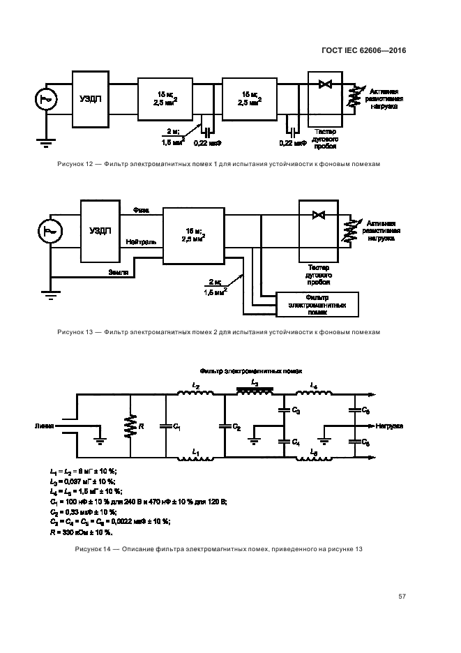 ГОСТ IEC 62606-2016