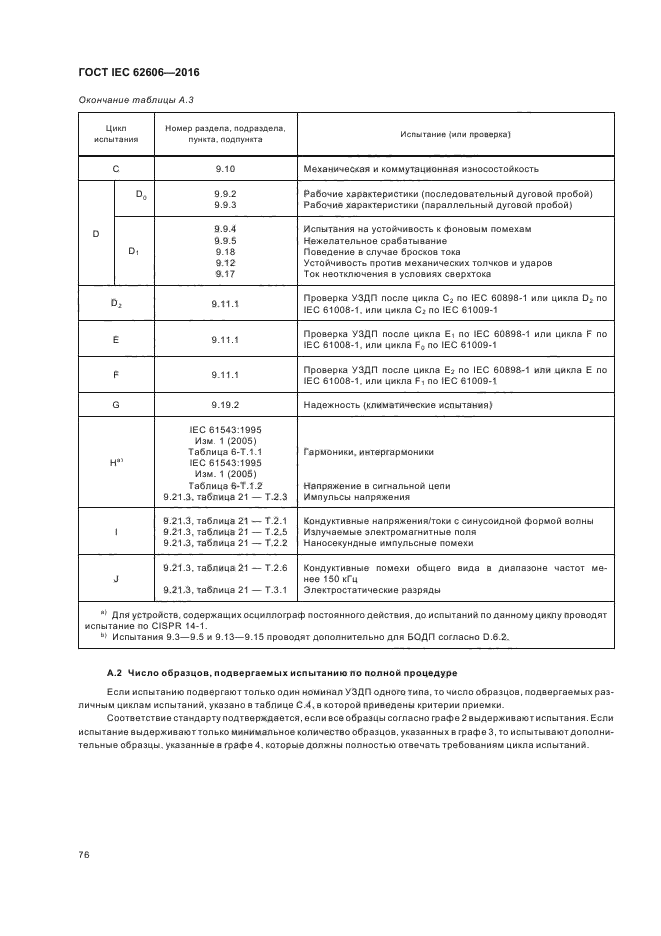 ГОСТ IEC 62606-2016