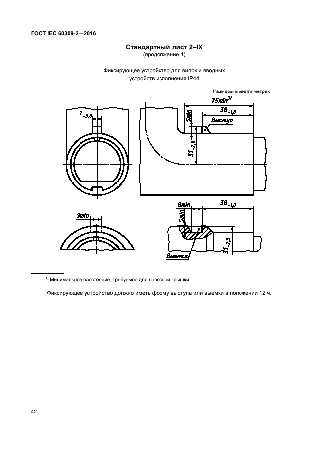 ГОСТ IEC 60309-2-2016