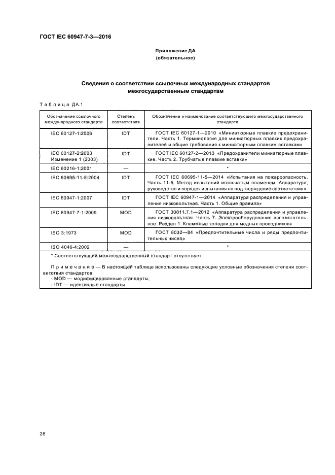 ГОСТ IEC 60947-7-3-2016