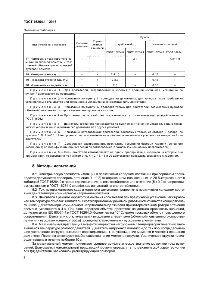 ГОСТ 16264.1-2016