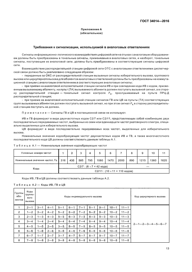 ГОСТ 34014-2016