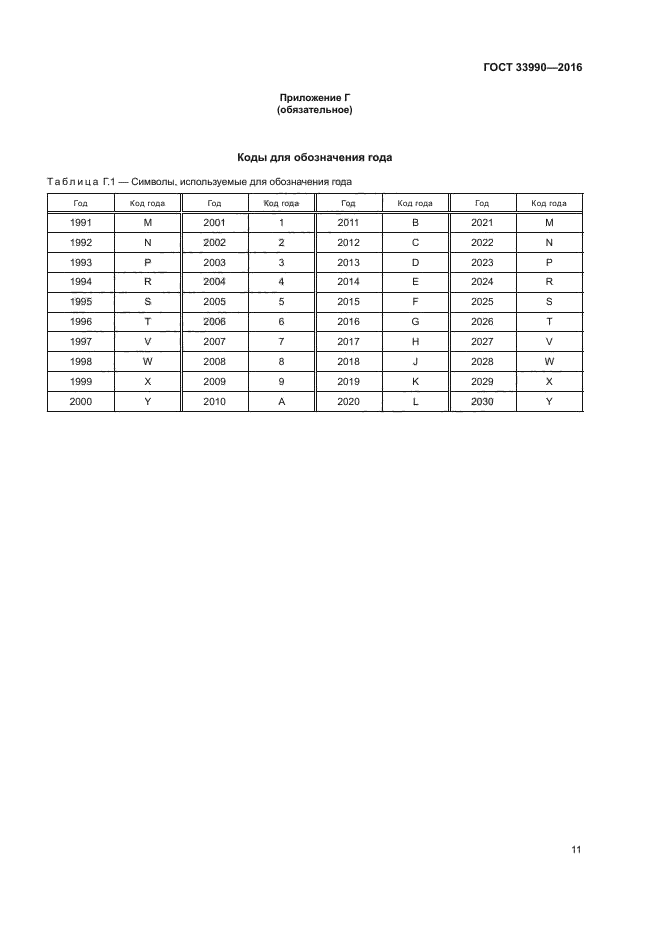 ГОСТ 33990-2016