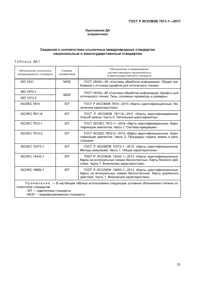 ГОСТ Р ИСО/МЭК 7811-1-2017