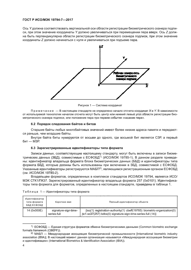 ГОСТ Р ИСО/МЭК 19794-7-2017