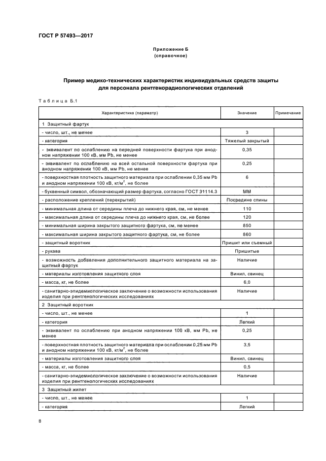 ГОСТ Р 57493-2017