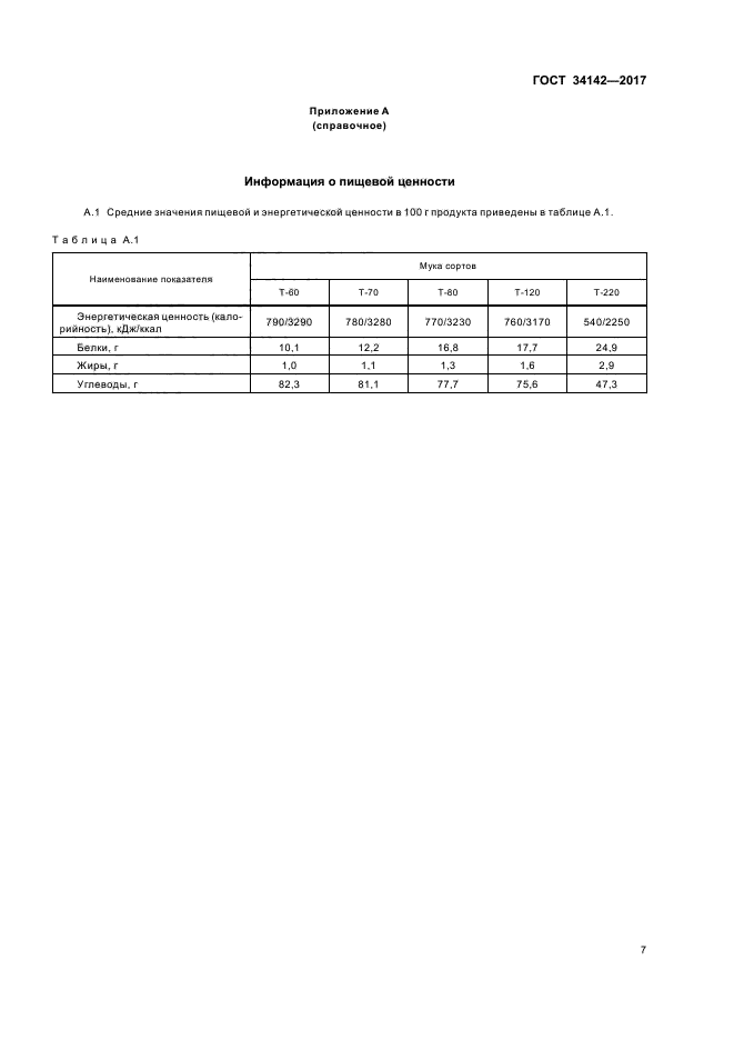 ГОСТ 34142-2017