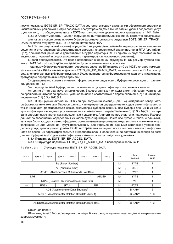 ГОСТ Р 57483-2017