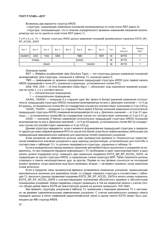 ГОСТ Р 57483-2017