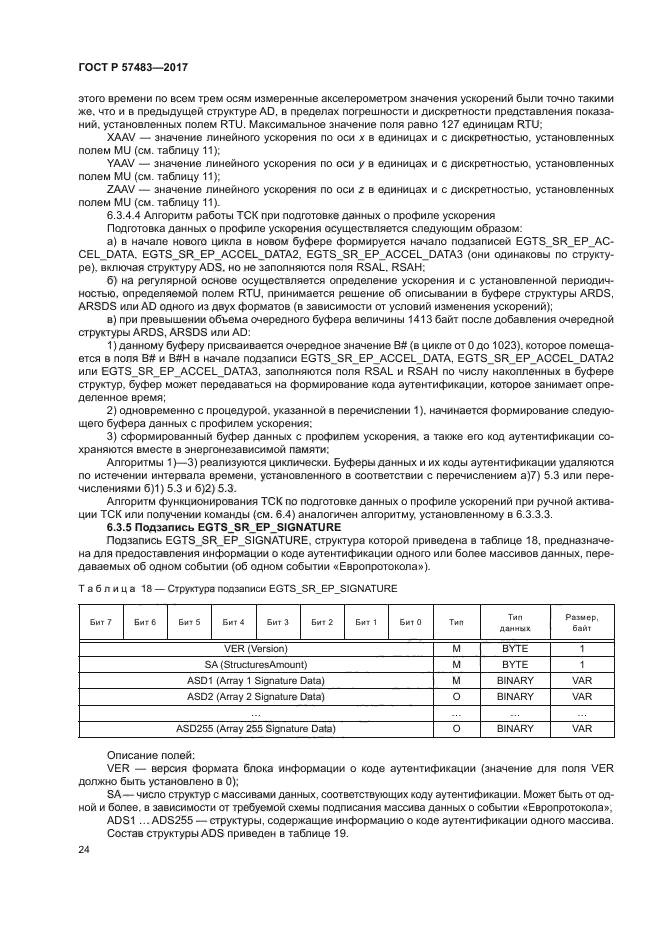 ГОСТ Р 57483-2017