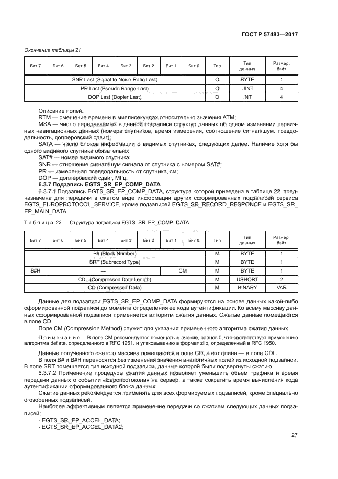 ГОСТ Р 57483-2017