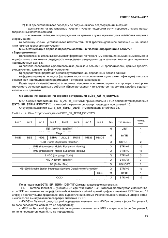 ГОСТ Р 57483-2017