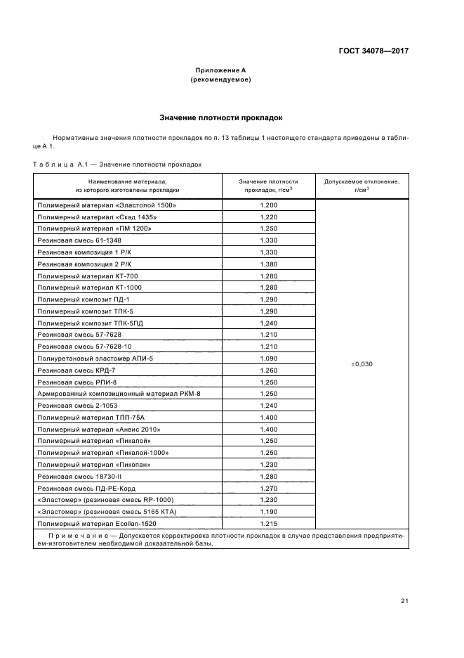 ГОСТ 34078-2017