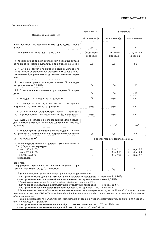 ГОСТ 34078-2017