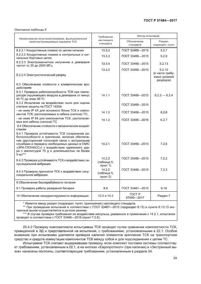 ГОСТ Р 57484-2017