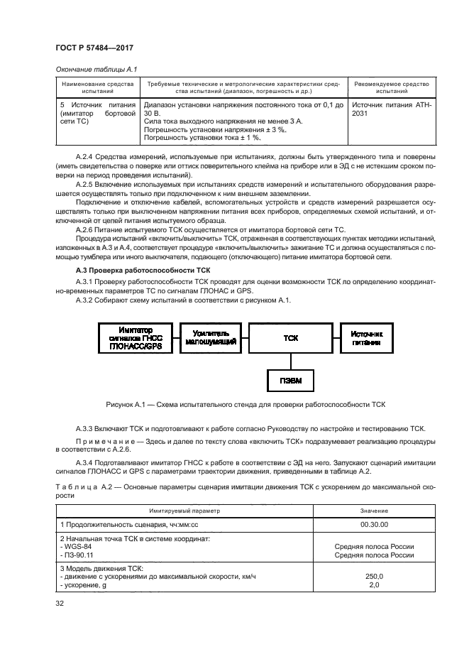 ГОСТ Р 57484-2017