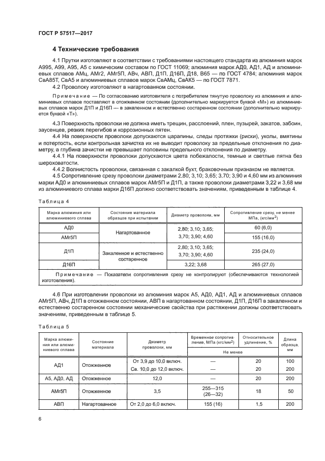 ГОСТ Р 57517-2017