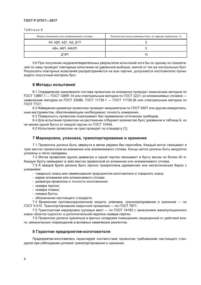 ГОСТ Р 57517-2017