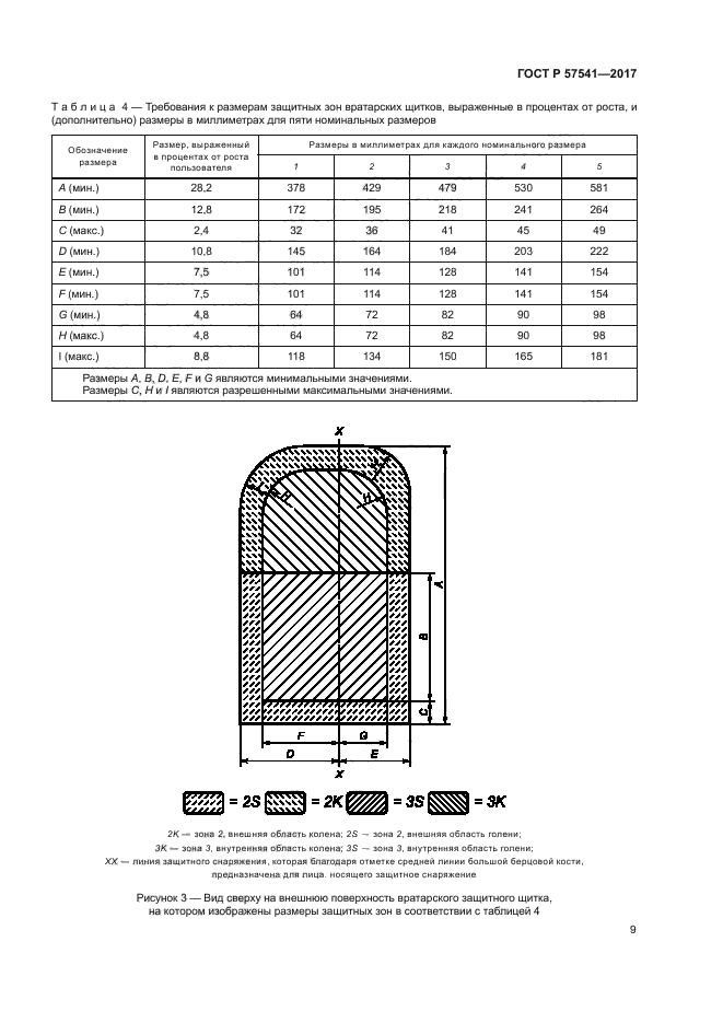 ГОСТ Р 57541-2017