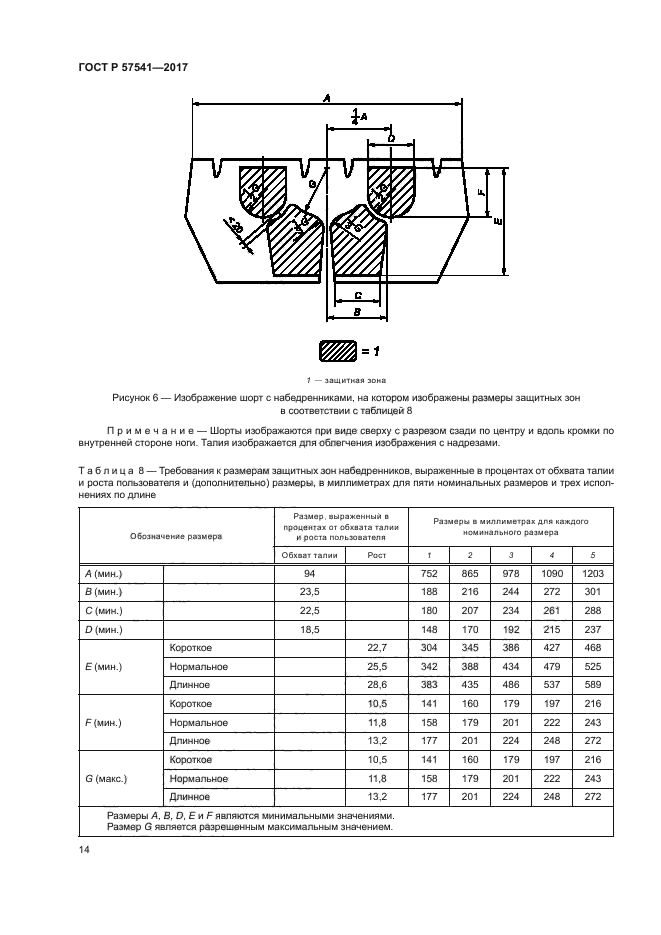 ГОСТ Р 57541-2017