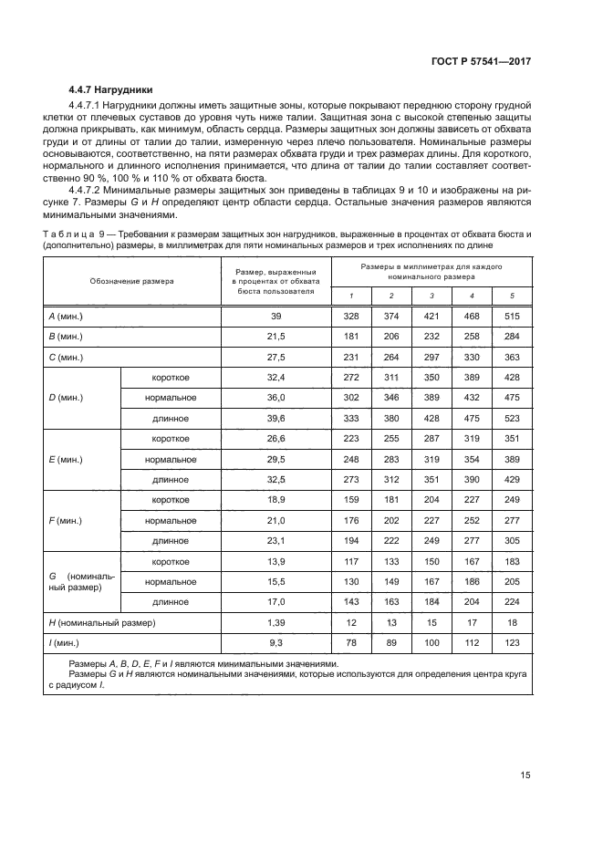 ГОСТ Р 57541-2017